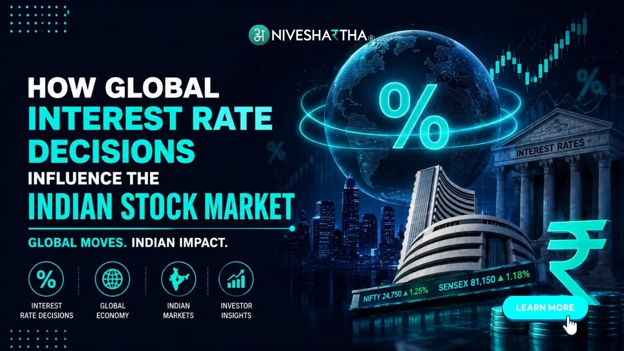 Global Interest Rate Decisions and Indian Stock Market
