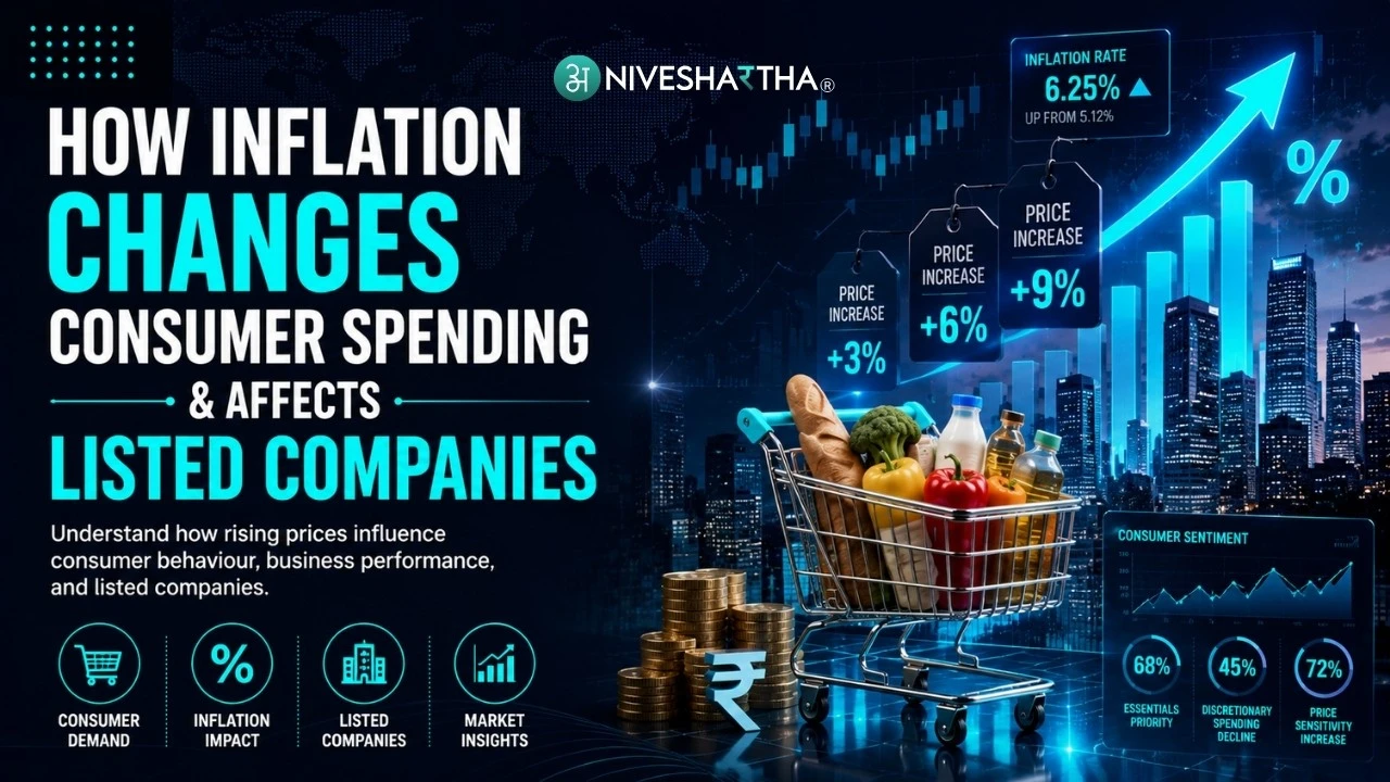 How Inflation Changes Consumer Spending and Affects Listed Companies