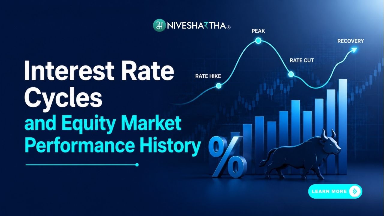 Interest Rate Cycles and Equity Market Performance