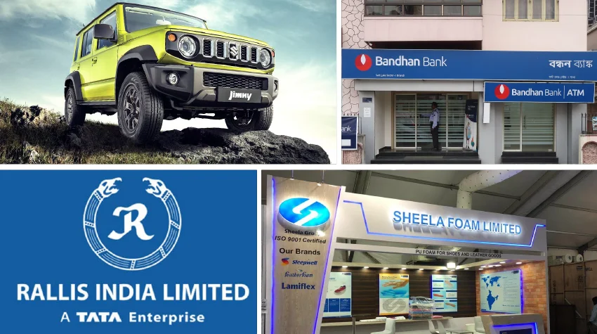 Rallis India