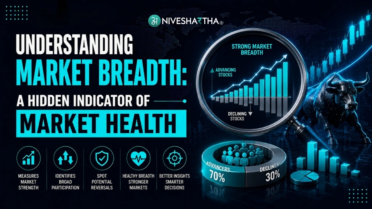 Understanding Market Breadth